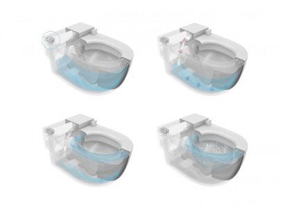 унитаз MERIDIAN-Tank с крышкой / сидением микролифт   ( бел )  