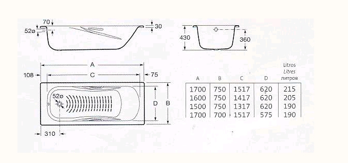 ванна PRINCESS с отверстиями под ручки  / 170х70 /   ( бел )  